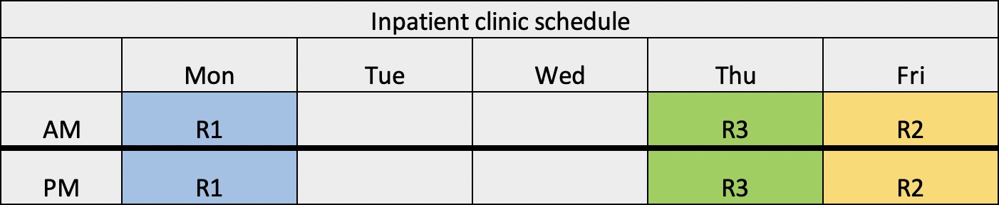 Diagram showing which days residents have clinic