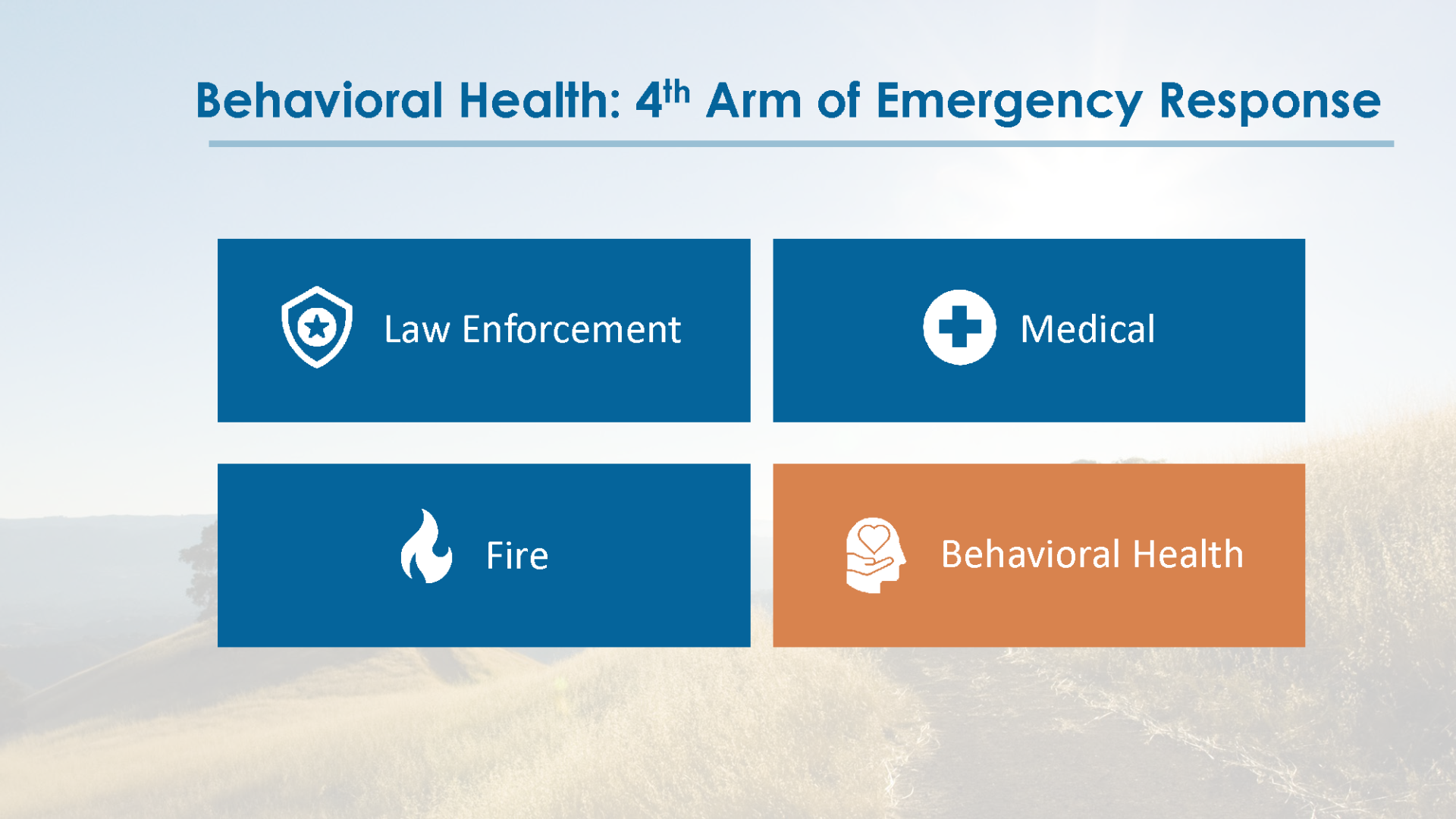 Behavioral Health, the 4th arm of Emergency Response